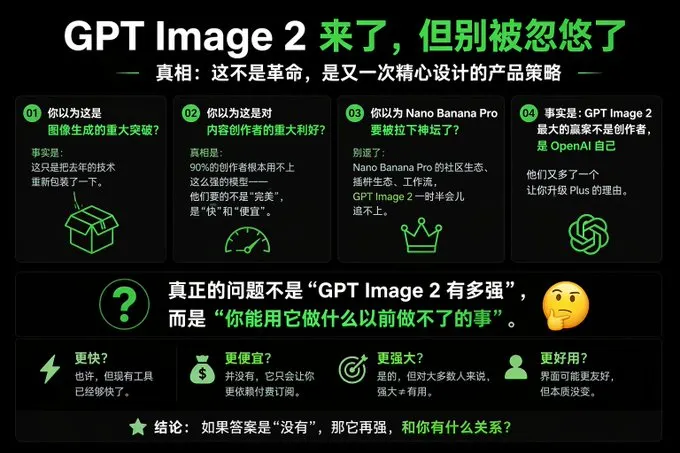 Contrarian advertising concept template example