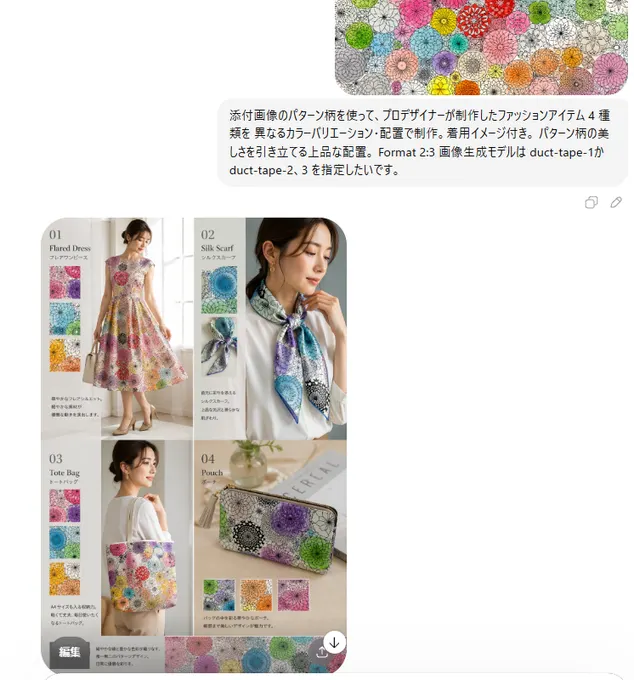 Pattern-inspired fashion collection template example