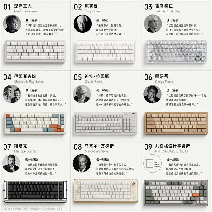 Nine keyboard design concepts template example