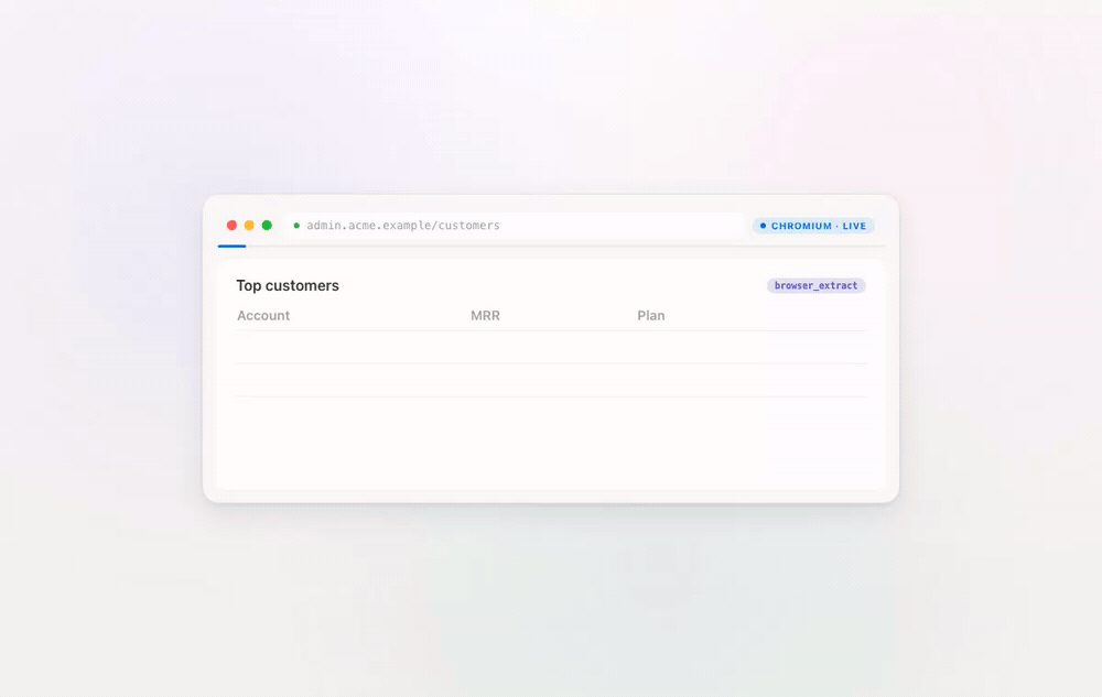 Browser